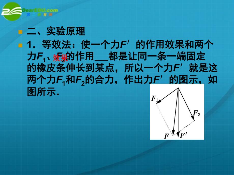 高考物理 实验2验证力的平行四边形定则  探究弹力和弹簧伸长的关系课件 新人教版_第3页