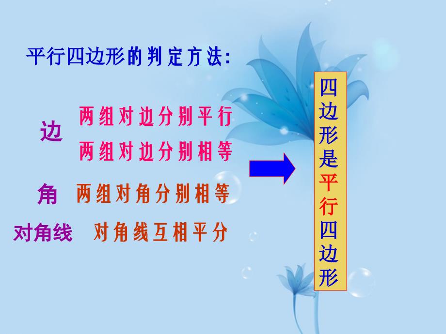 福建省厦门市洪塘中学八年级数学下册《平行四边形的判定2》课件 新人教版_第2页