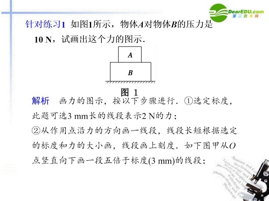 高中物理 第3章第3节力的等效和替代同步教学课件 粤教版必修1_第5页