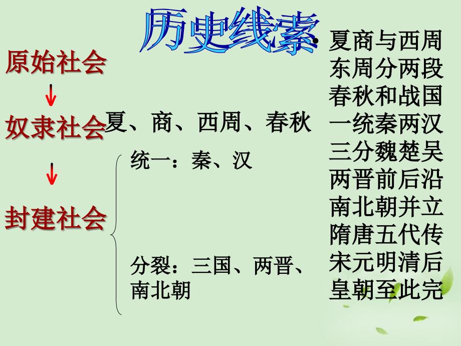 广东省珠海九中七年级历史下册 第1课《繁盛一时的隋朝》课件 人教新课标版_第1页