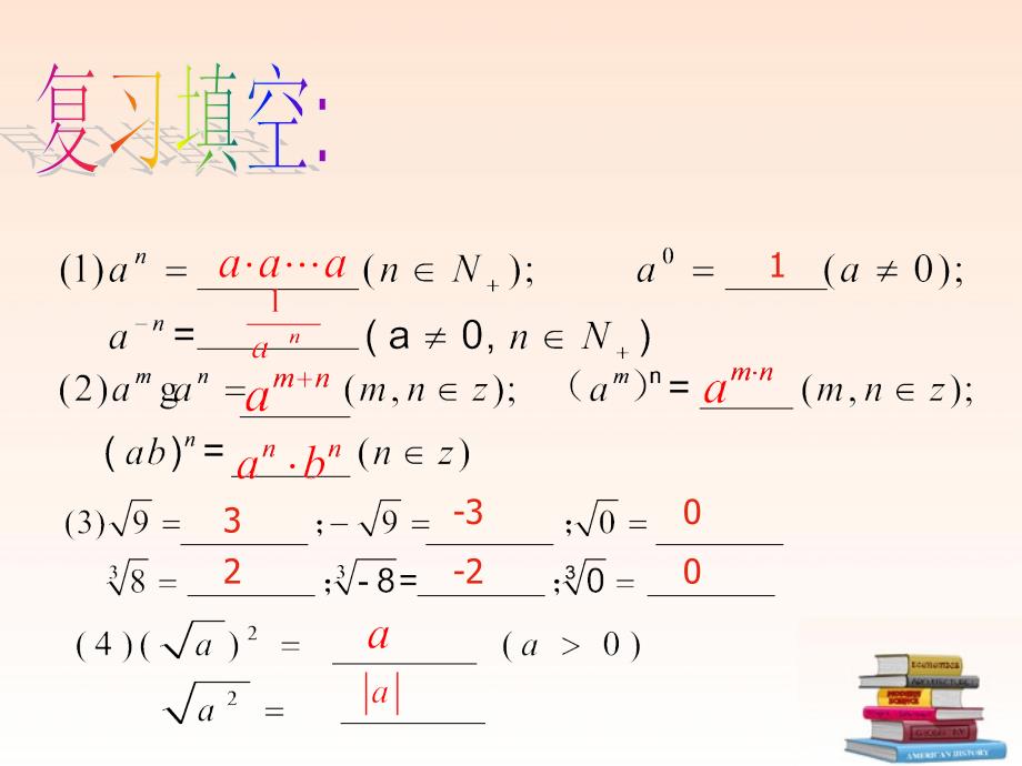 2018高中数学 2.1.1 指数与指数运算（1）课件 新人教a版必修1_第2页