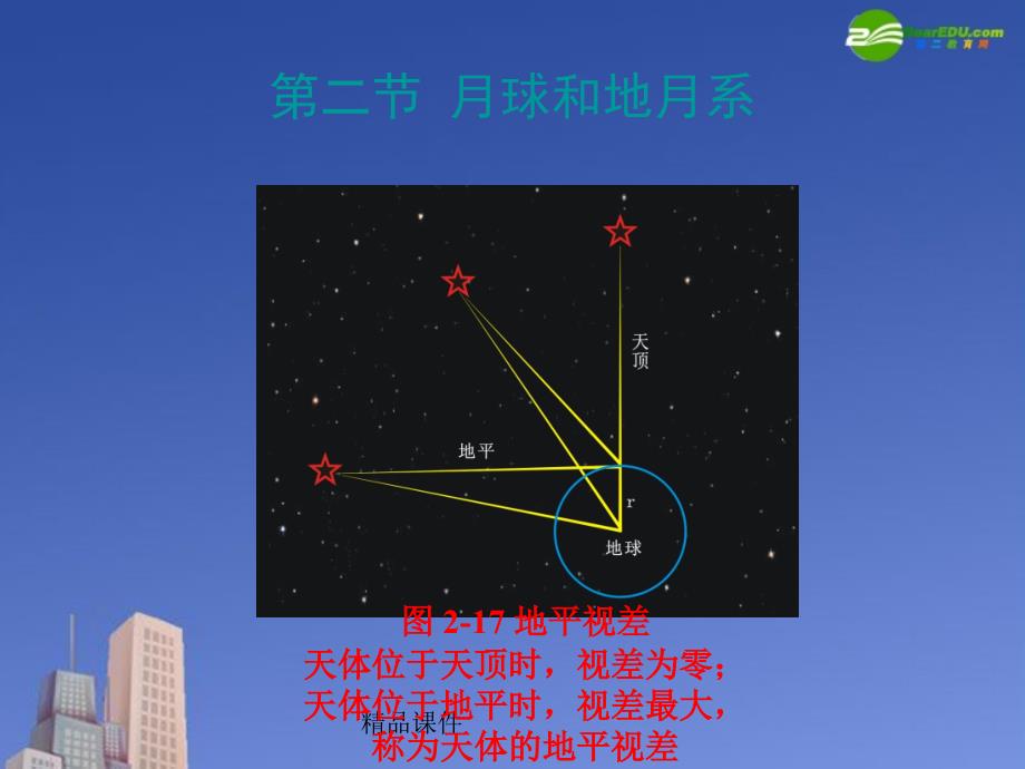 高中地理《月球和地月系》课件1 新人教版选修1_第1页