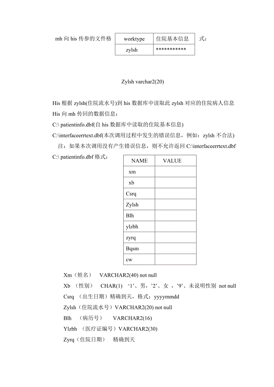 医院信息系统his与医疗结算系统数据转换方案_第2页