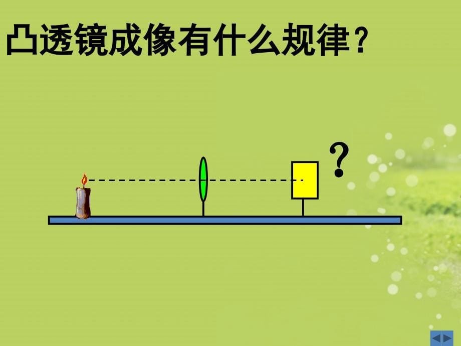 福建省厦门市洪塘中学八年级物理上册《科学探究：研究凸透镜成像》课件 教科版_第5页