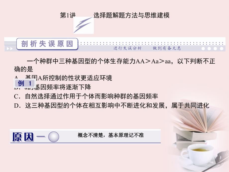 2018届高考生物三轮复习 第1讲选择题解题方法与思维建模课件_第1页