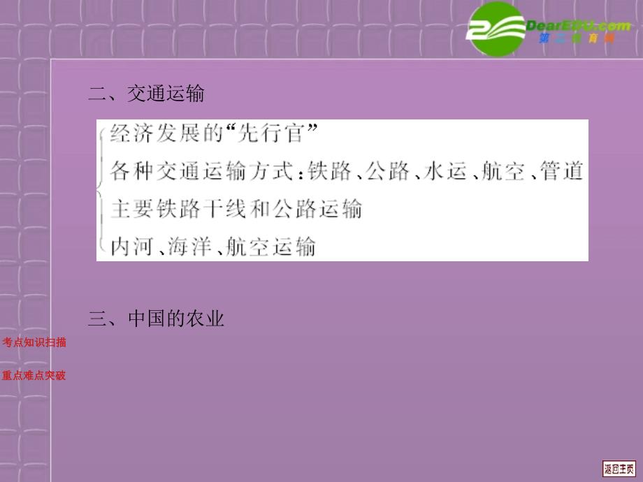 高中地理 10.2 中国的经济发展复习系列课件 中图版_第3页