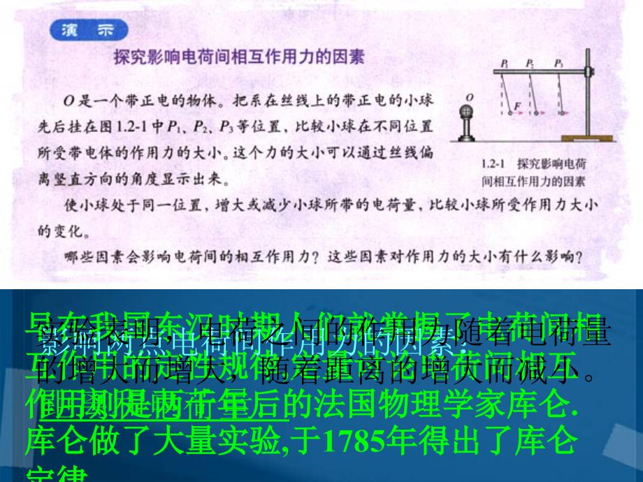 高中物理 1-2《库仑定律》课件 新人教版选修3-1_第3页