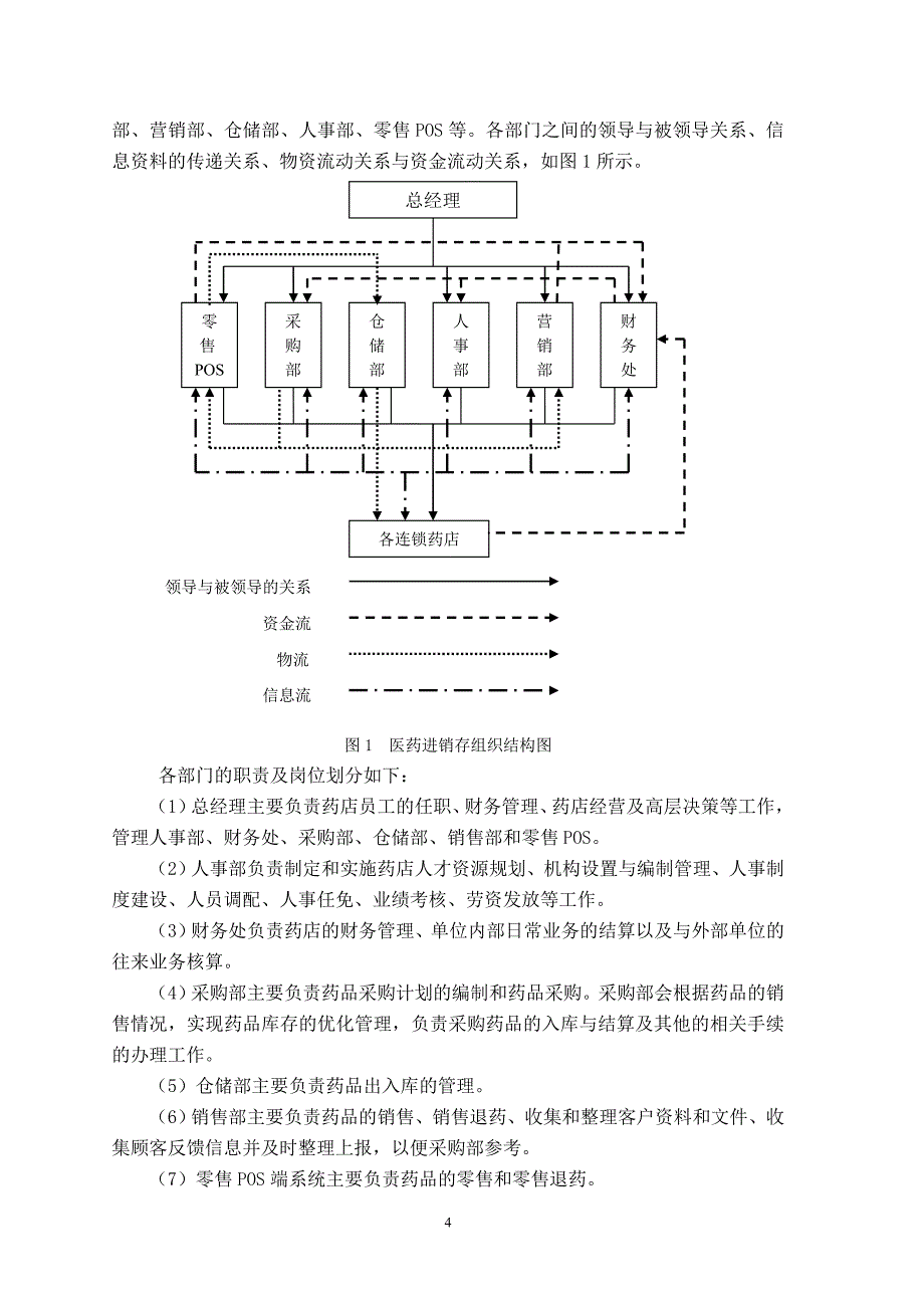 药品进销存管理系统分析与设计  毕业论文_第4页