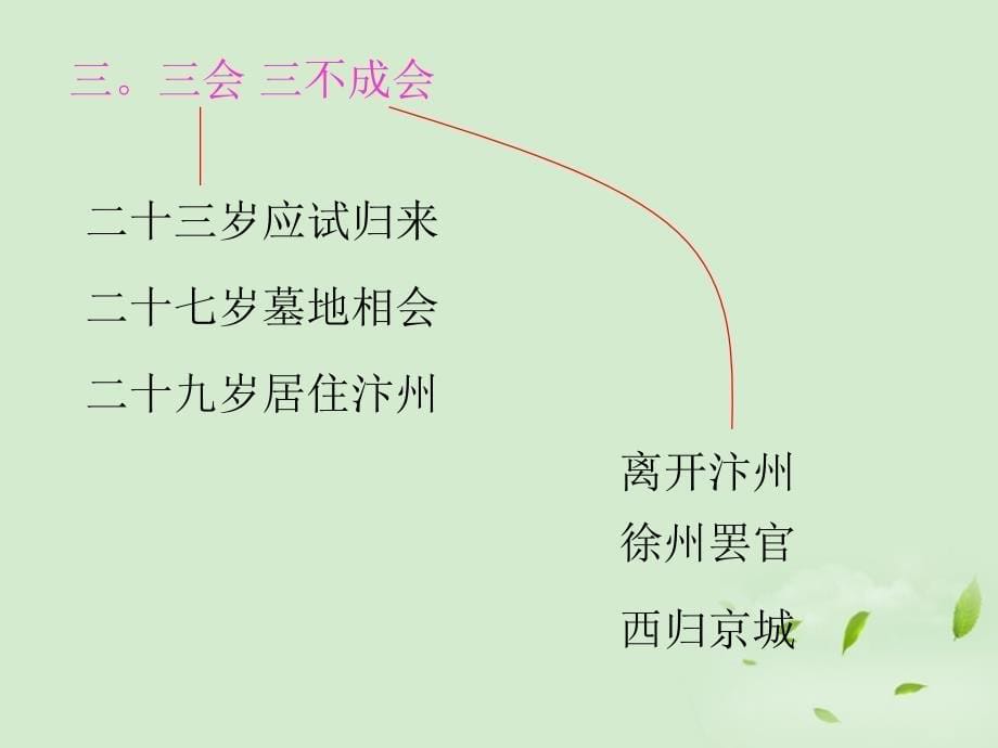 高中语文《祭十二郎文》课件 新人教版选修《中国现代诗歌散文欣赏》_第5页