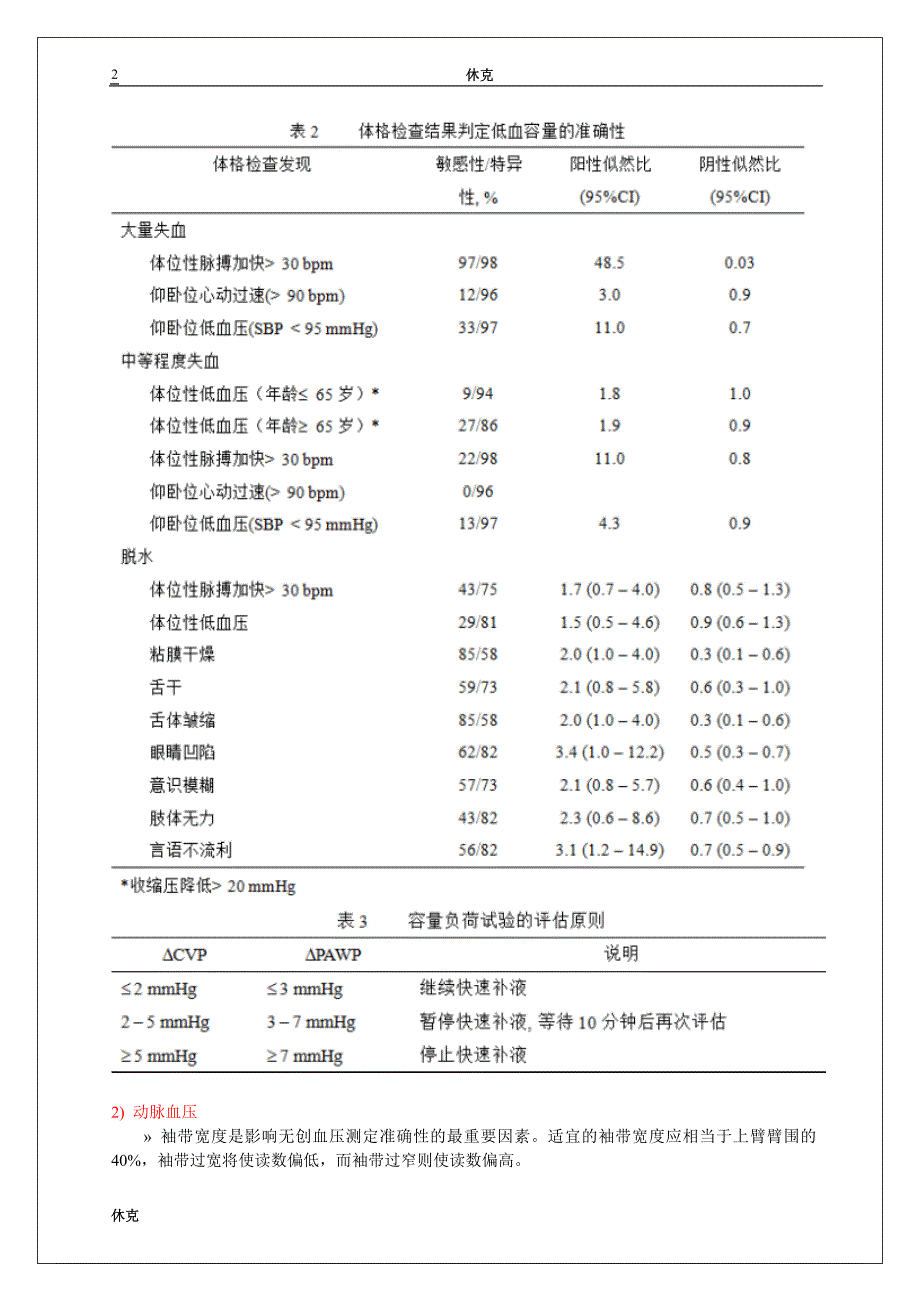 休克-杜斌_第2页