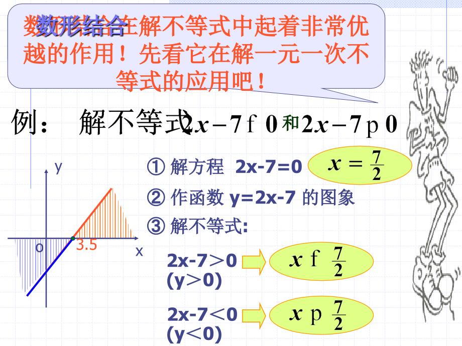 高中数学 一元二次不等式及其解法1教学课件 新人教a版必修5_第3页