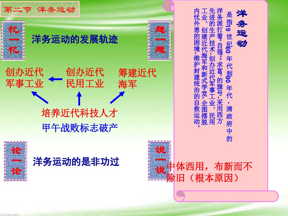 广西桂林市逸仙中学2017-2018学年高一历史下学期《洋务运动》课件_第3页