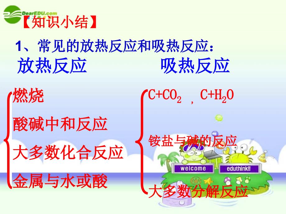 高中化学 化学反应原理 化学反应原理课件 鲁科版选修4_第4页