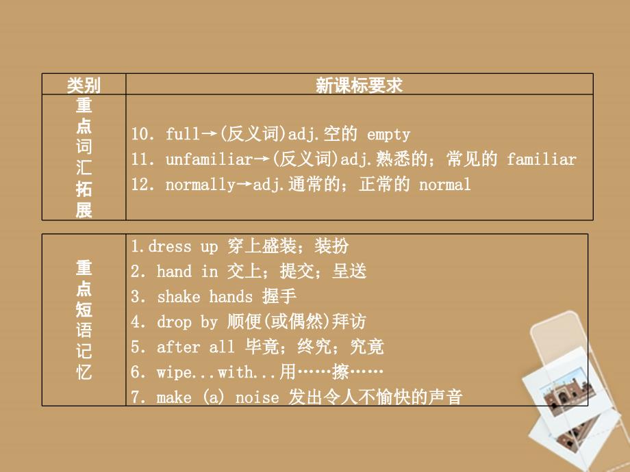 2018版中考英语复习 九年级上 第二十一讲 units 11～12精品课件（含11真题） 人教新目标版_第3页