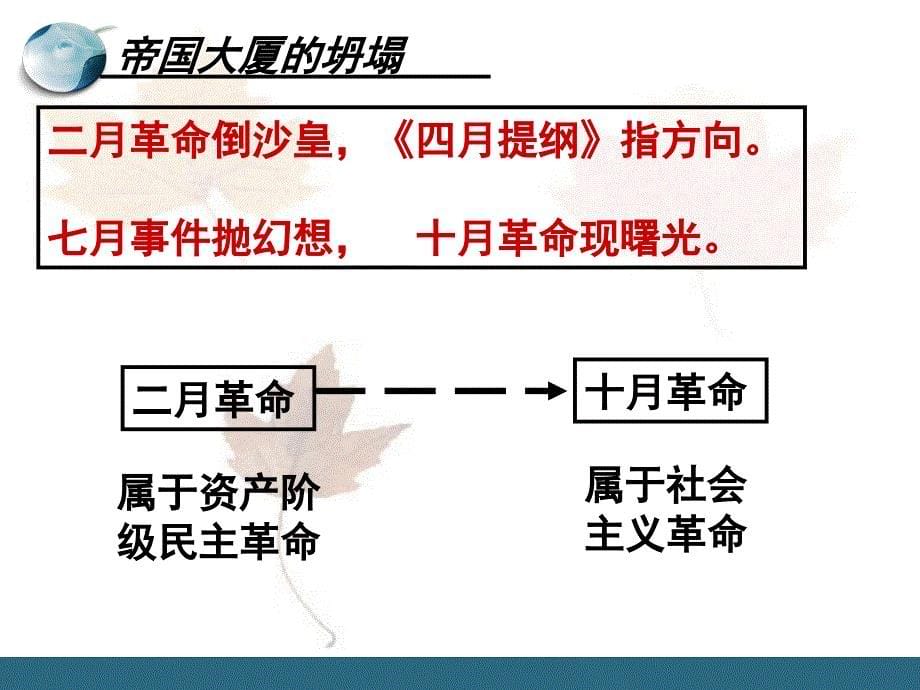 高中历史 列宁复习课件 新人教版选修4《中外历史人物评说》_第5页