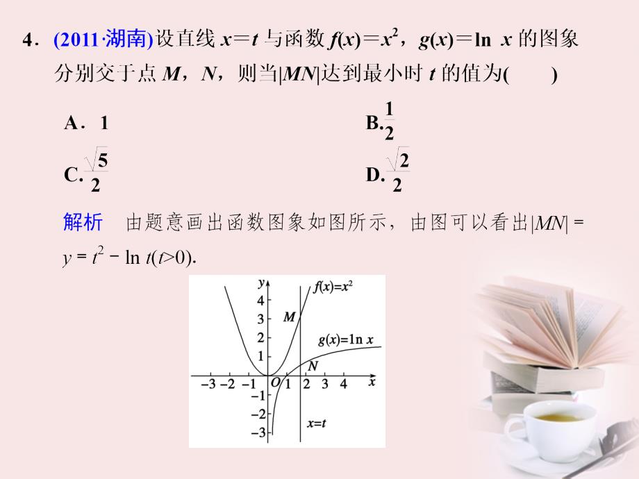 2018届高考数学 专题二第5讲 （一）导数及其应用复习课件 理_第4页