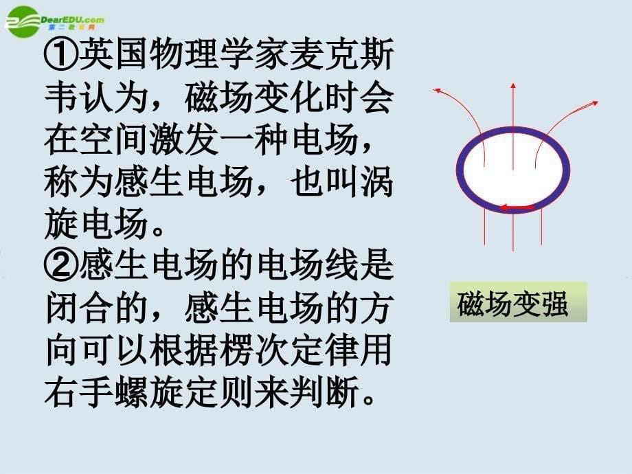 高中物理 电磁感应规律公开课课件 新人教版选修3_第5页