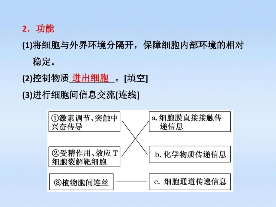 2018高考生物一轮复习 第二单元 第一讲 细胞膜与细胞核（含生物膜的流动镶嵌模型）课件 必修1_第5页