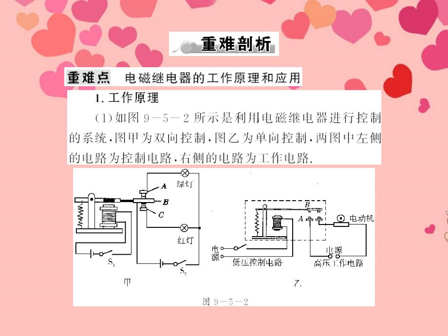 2018年八年级物理下册 9.5电磁继电器 扬声器冲刺复习课件 新人教版_第4页