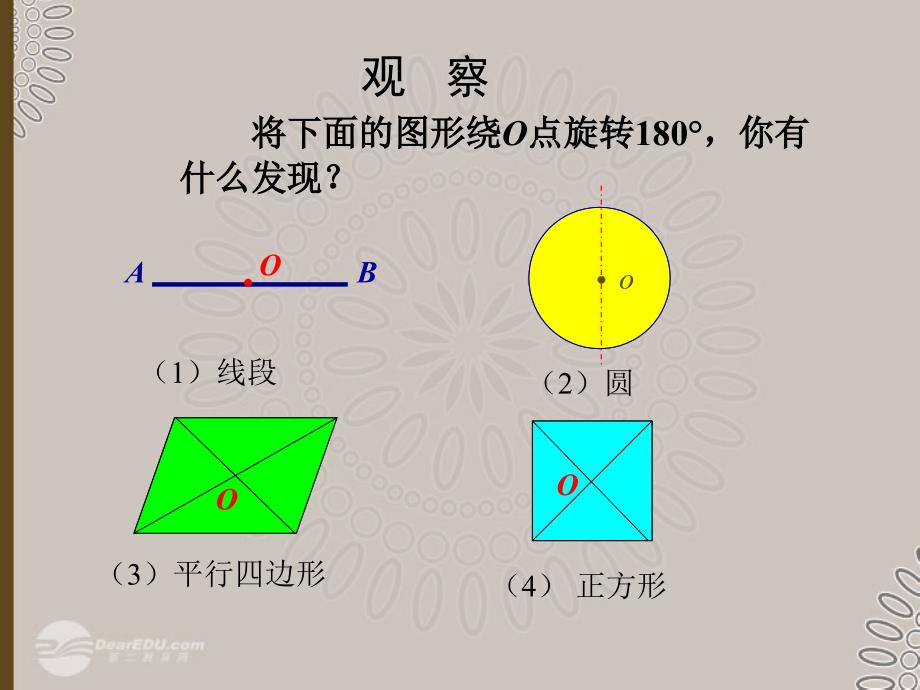 广东省珠海十中九年级数学上册《23.2.2 中心对称图形》课件 人教新课标版_第2页