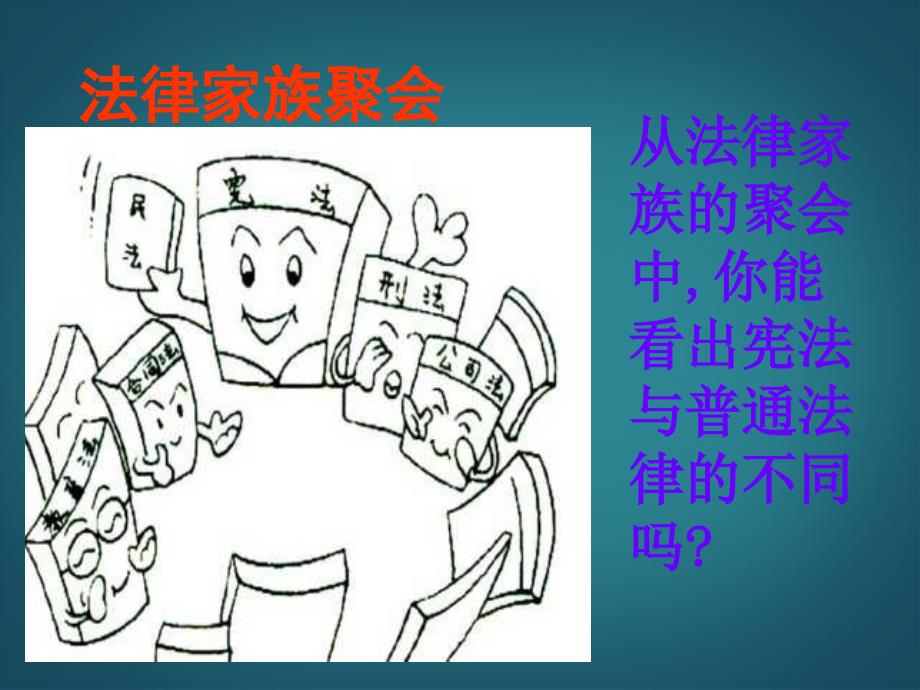 安徽省全椒县大墅中学九年级政治全册《宪法是国家的根本大法》课件 新人教版_第4页