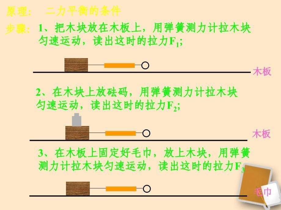 福建省福清龙西中学九年级物理《摩擦力》课件_第5页