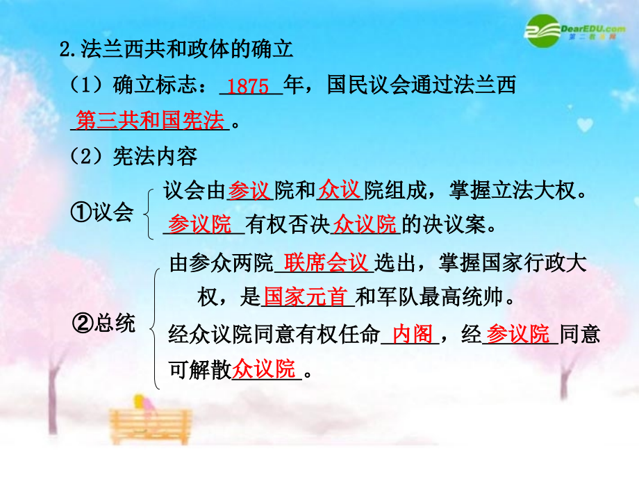 2018届高三历史一轮复习 第6讲资本主义政治制度在欧洲大陆的扩展课件 人教大纲版_第3页