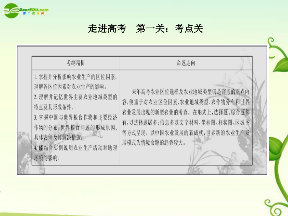 2018《名师一号》高中地理 第17讲 农业区位因素与地域类型课件 中图版_第3页