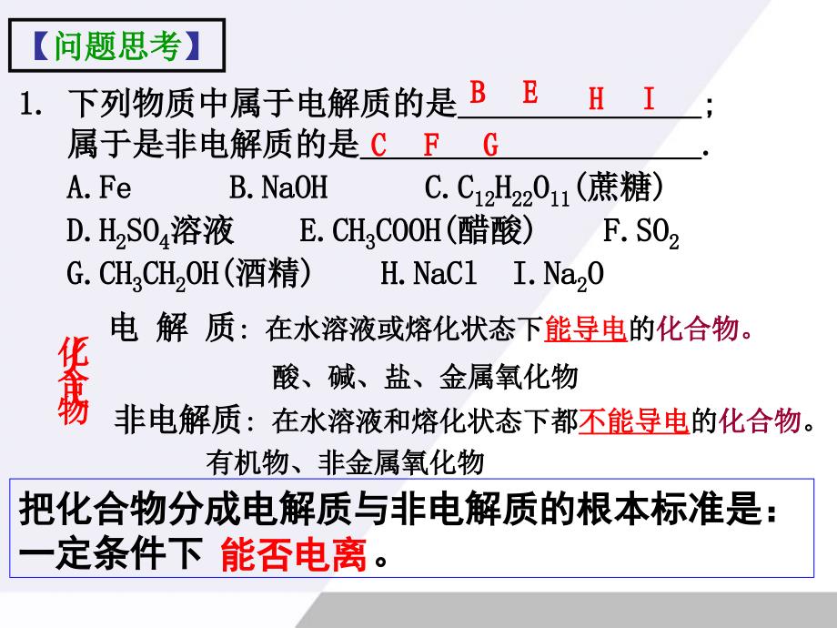 高中化学 2.2.3《离子反应》课件 苏教版必修1_第2页