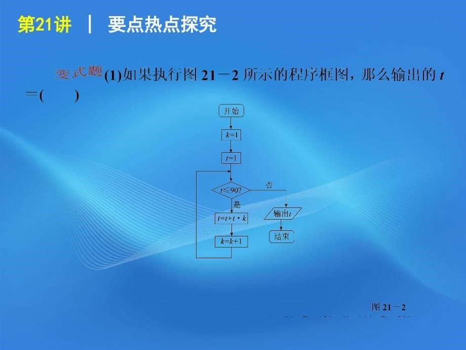 2018届高考数学二轮复习 专题6第21讲 算法与复数精品课件 新课标版_第5页