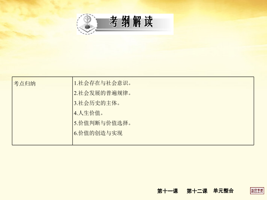 2018届高考政治一轮复习考案 第四单元 认识社会与价值选择课件 新人教版必修4_第2页