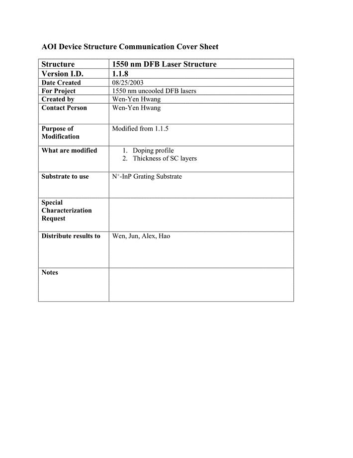 1550nm-DFB-laser-Structure-1.1.8=140nm_QW18Ga_Asym-SC1220Q-50nmBe