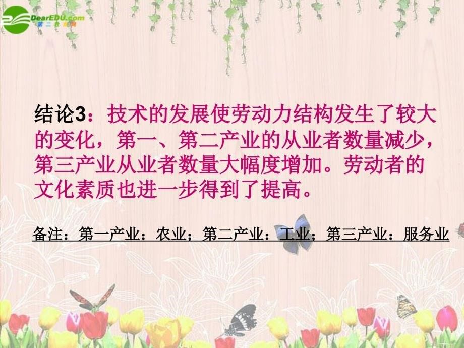 高中通用技术 第一章 走进技术世界 一、技术的价值技术与社会课件 苏教版必修1_第5页