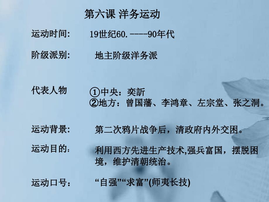 山东省胶南市理务关镇中心中学八年级历史上册《第二单元 近代化的探索》复习课件_第3页