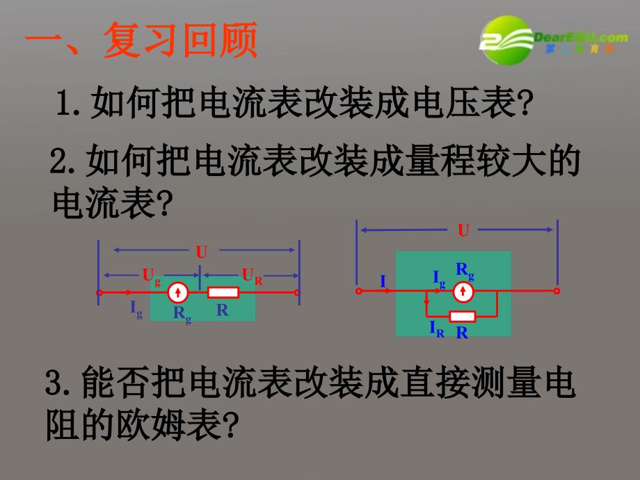 高中物理 2.8 多用电表教学课件 新人教版选修3-1_第2页