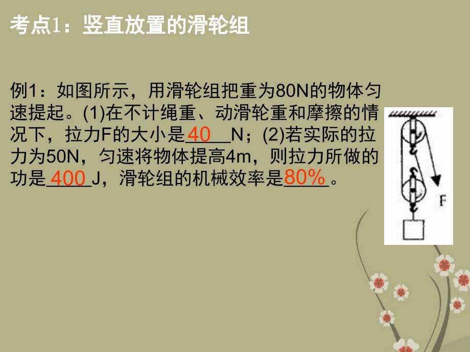 山东省肥城市湖屯镇初级中学九年级物理全册《滑轮组机械效率的计算》课件 新人教版_第3页