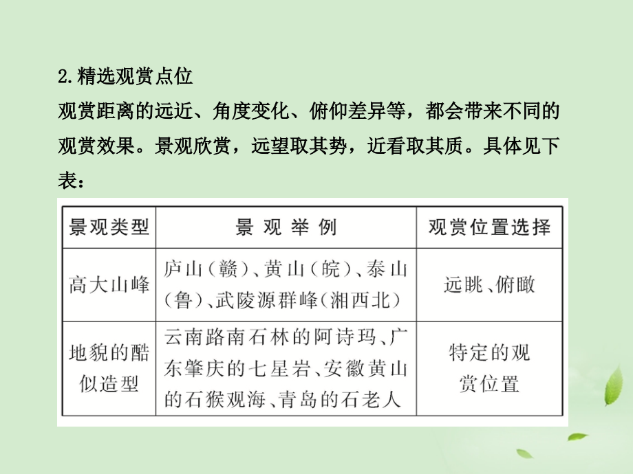 2018版高中地理全程复习方略教师用书配套课件 3.2 旅游资源的综合评价 中图版选修_第3页