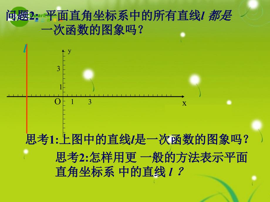 高二数学上 7.1直线的倾斜角和斜率优秀课件 新人教a版_第3页