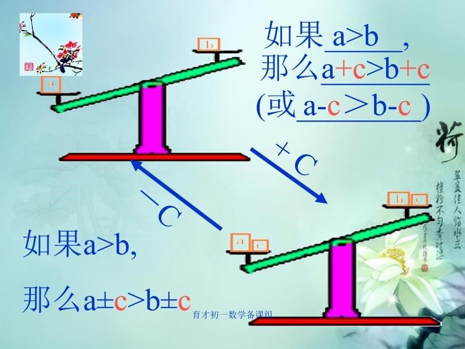 广西岑溪市波塘中学七年级数学下册《9.1.2不等式的性质》课件 新人教版_第5页