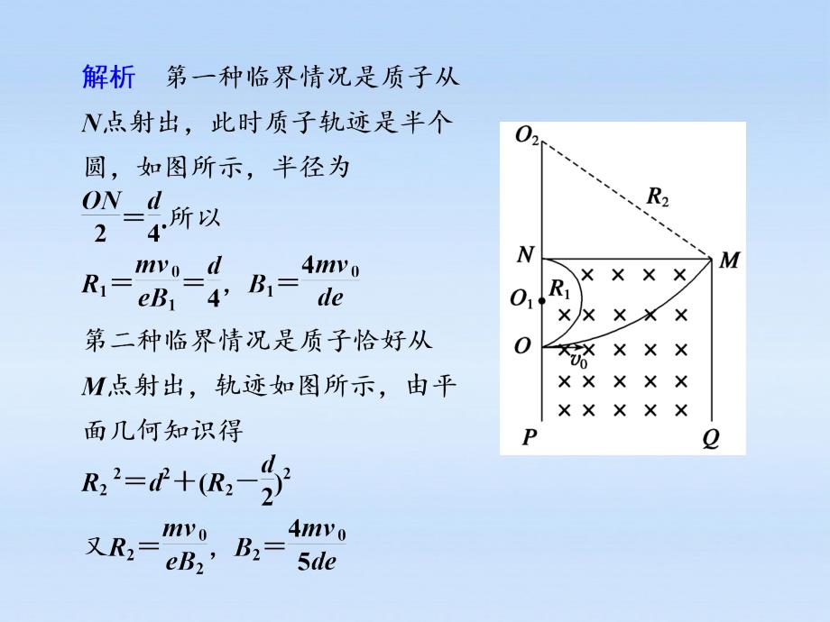 2018高中物理大一轮复习 第十一章 第3课时 带电粒子在匀强 磁场中的运动讲义课件 大纲人教版_第4页