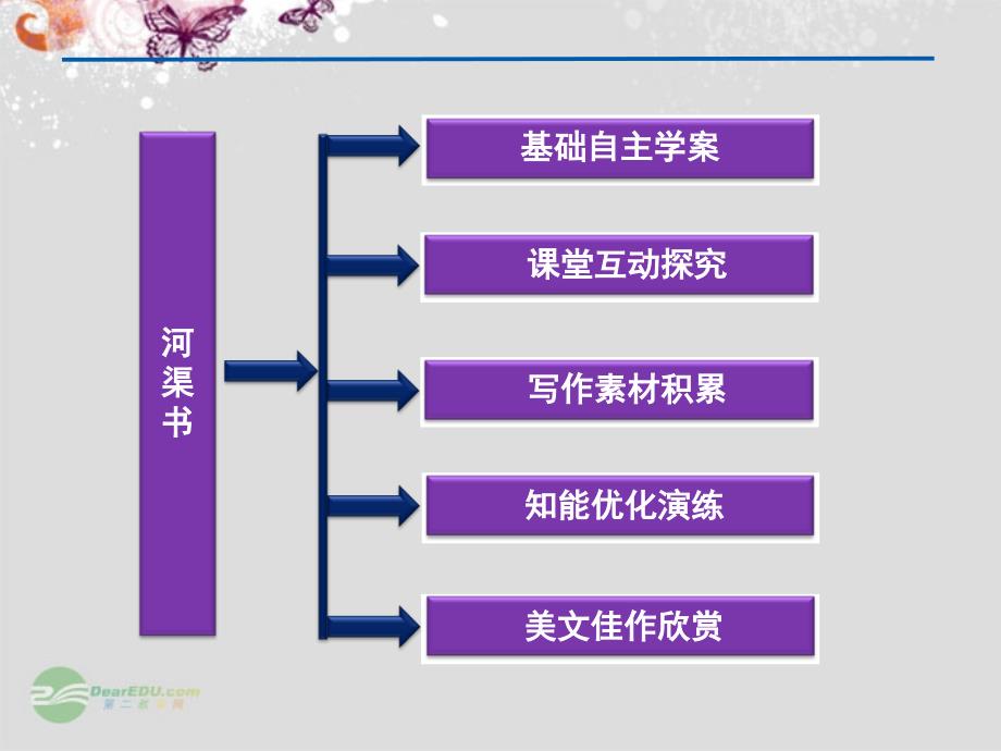 高中语文 专题二 《河渠书》课件 苏教版选修《传记选读》_第4页