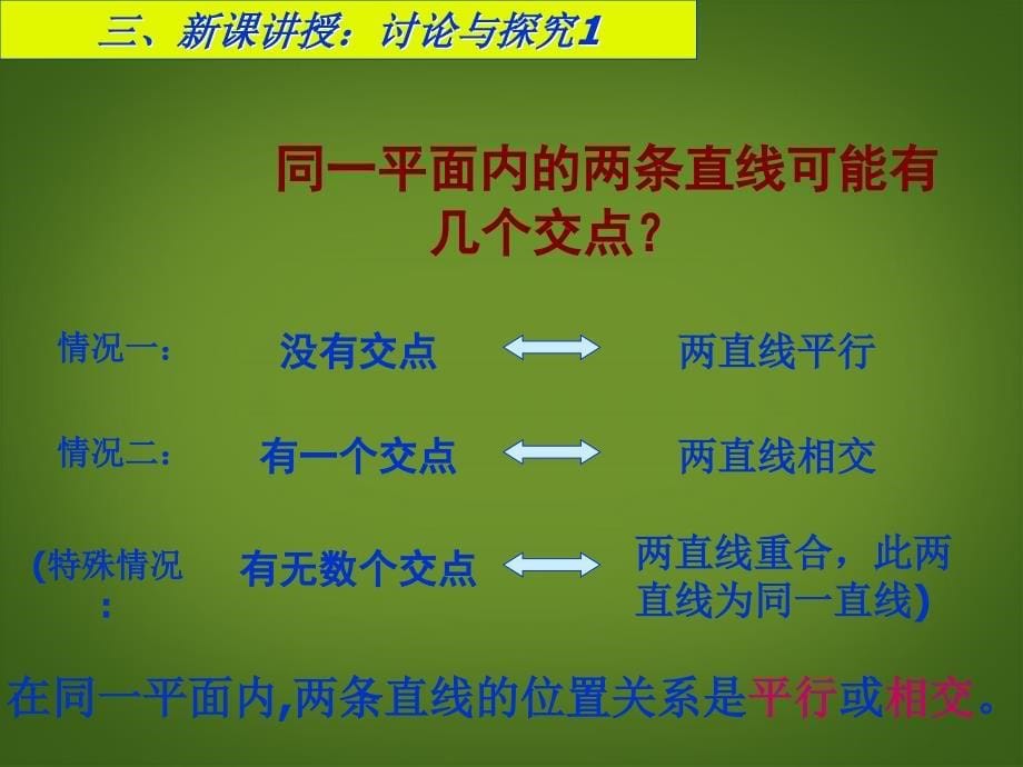 黑龙江省肇州县兴城中学七年级数学下册 平行线课件 新人教版_第5页