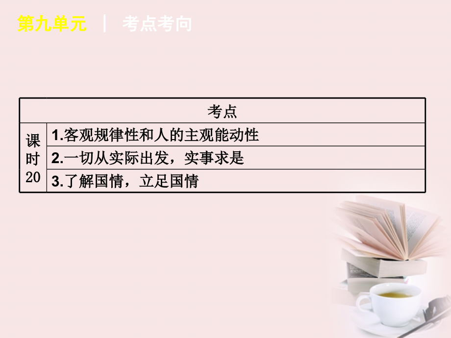 2018年高考政治专题复习 第9单元-辩证唯物论课件 大纲人教版_第3页