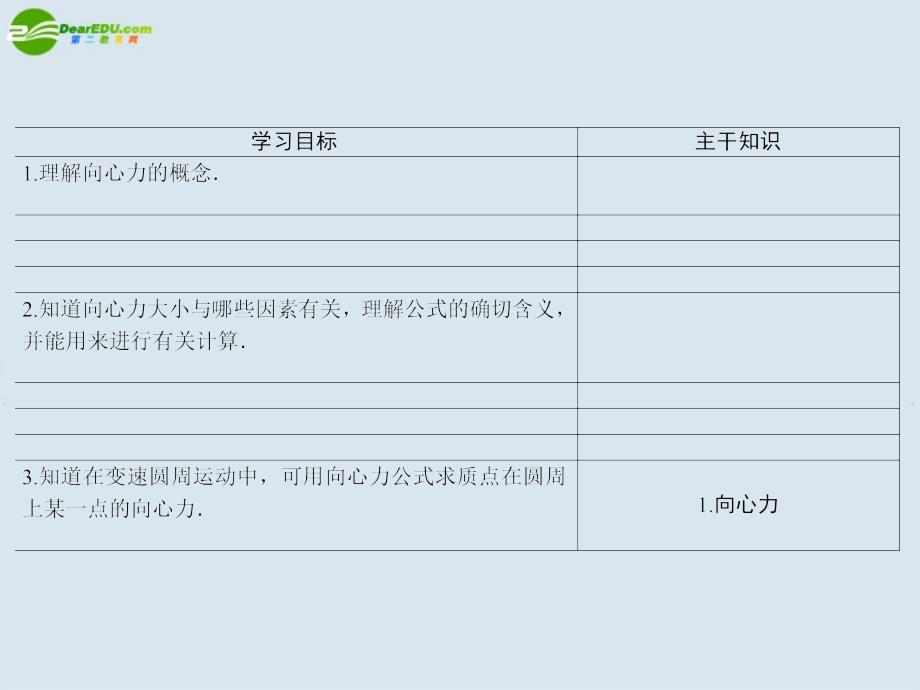 高中物理 第6节向心力课件 新人教版必修2_第3页