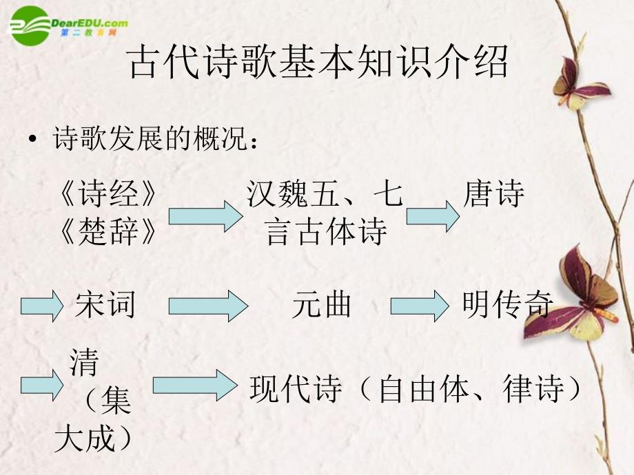 高中语文《山居秋暝》课件 鲁教版必修1_第3页