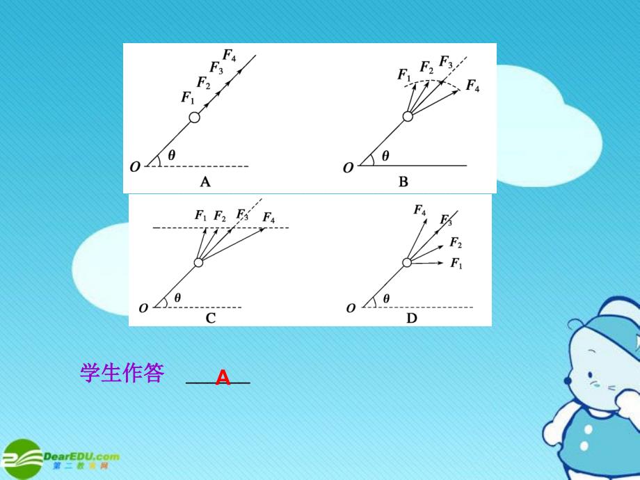 高考物理 第一章 问卷现场课件_第4页