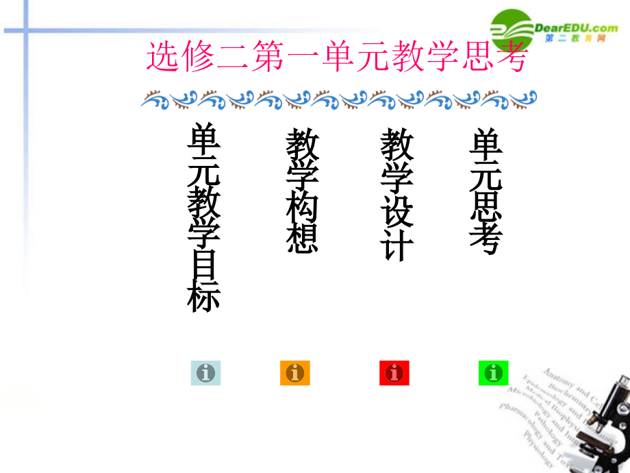 高中语文 第一单元教学思考课件 北京版选修之《文化·论著》_第2页