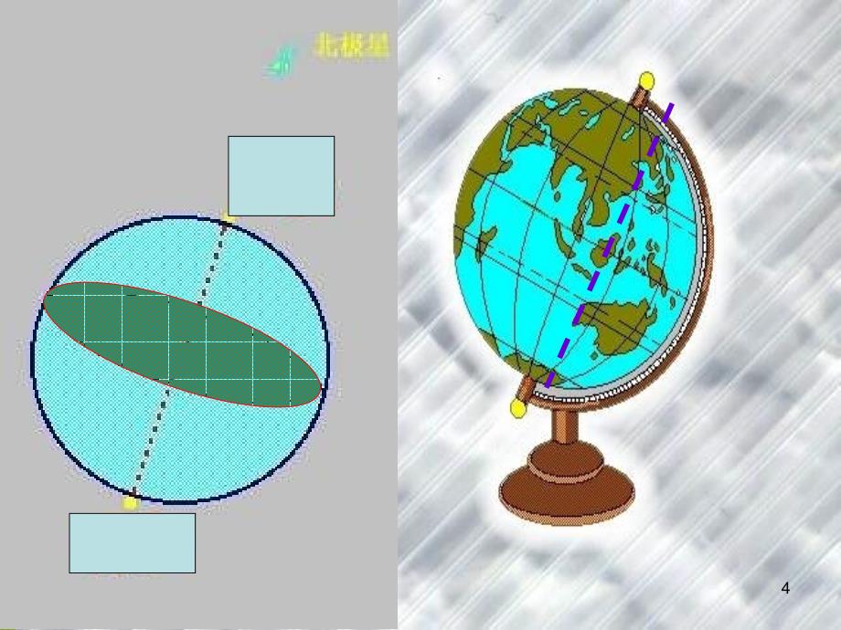 2018年秋七年级地理上册《认识地球》课件 湘教版_第4页