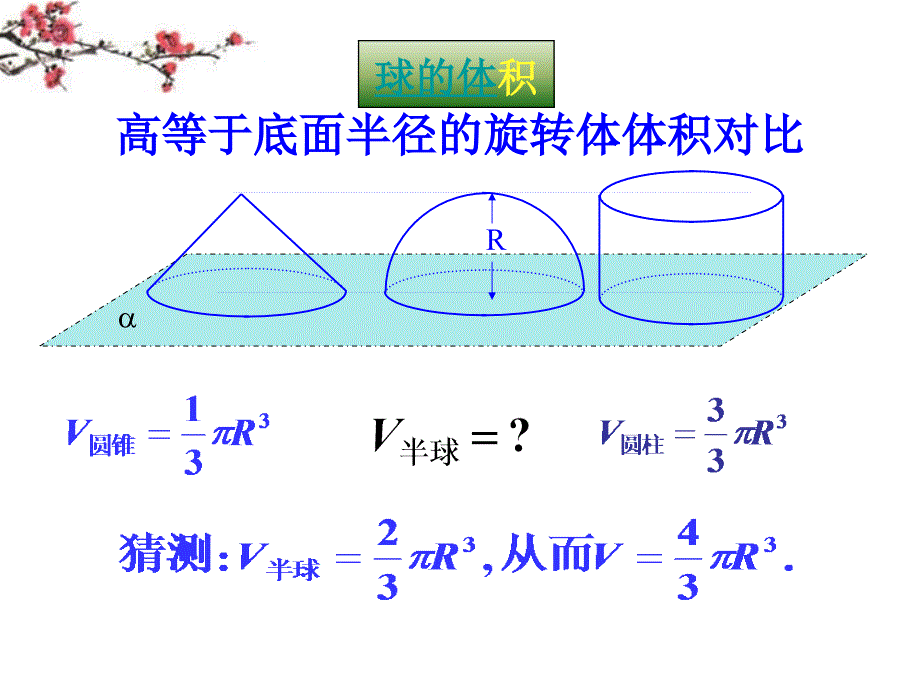 广西桂林市逸仙中学高二数学《球的体积》课件_第4页