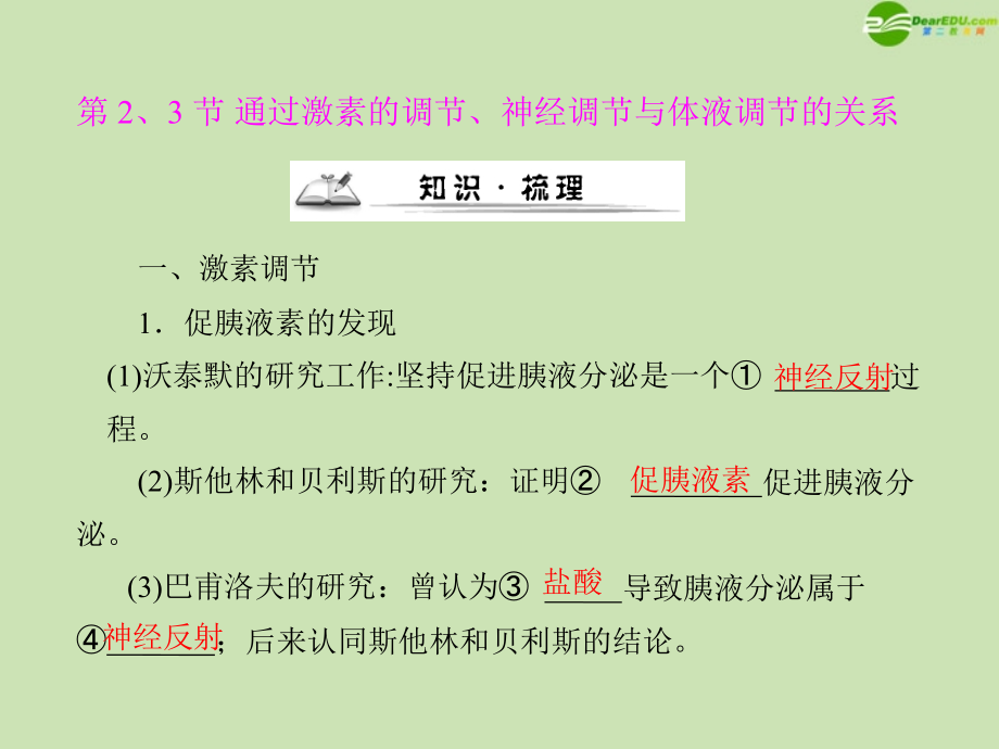 2018年高考生物一轮复习 第2章 第2、3节 通过激素的调节、神经调节与体液调节的关系课件 新人教版必修3_第1页